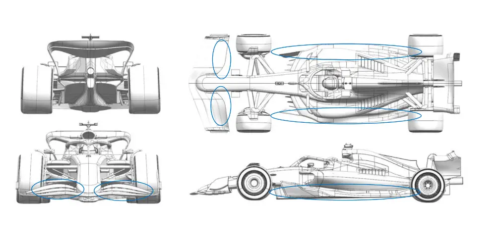 Updates Red Bull