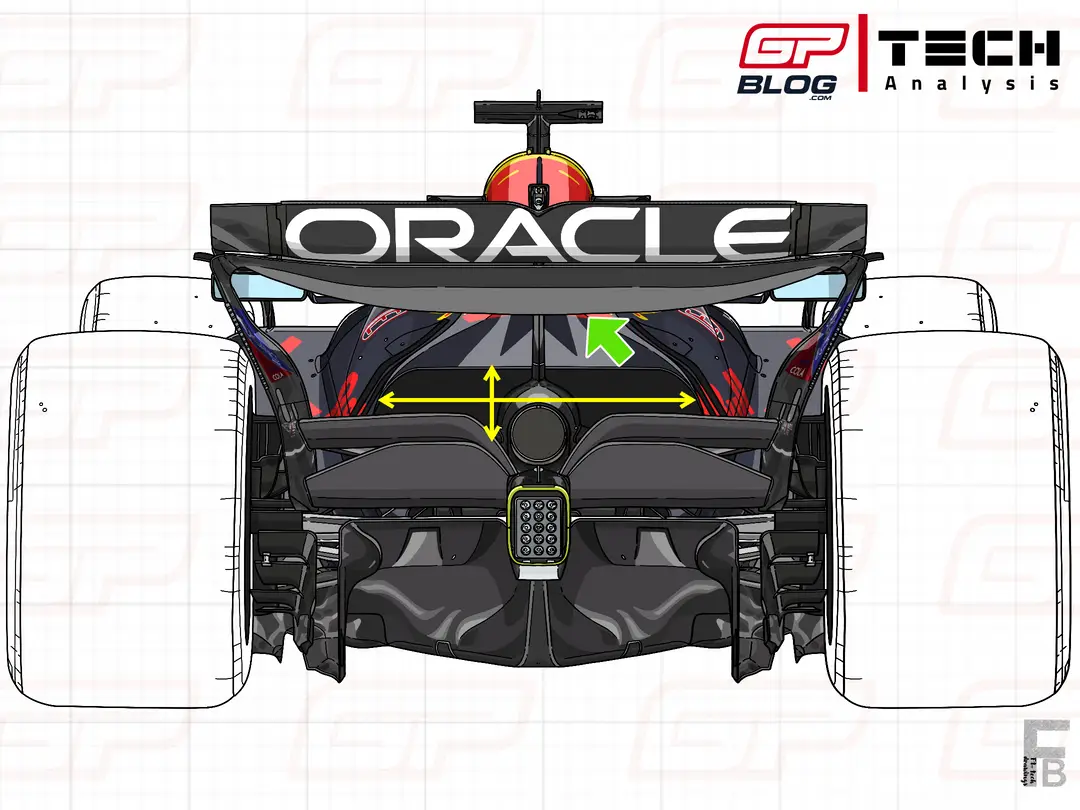 RB21 MOTORBEHUIZING COTA