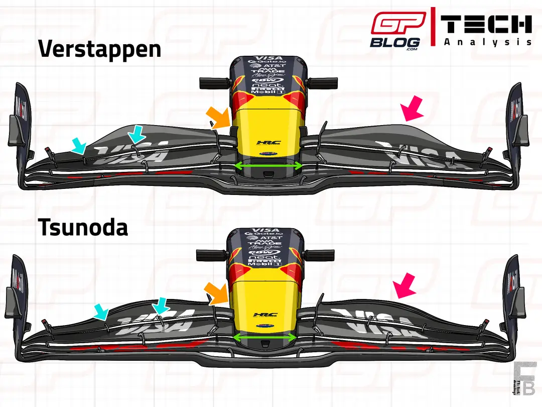 verstappen-vs-tsunoda-voorvleugel-singapore