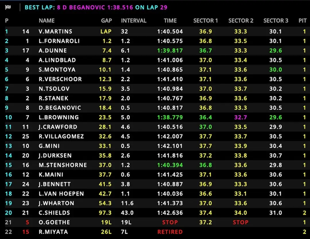 f2-qatar-feature