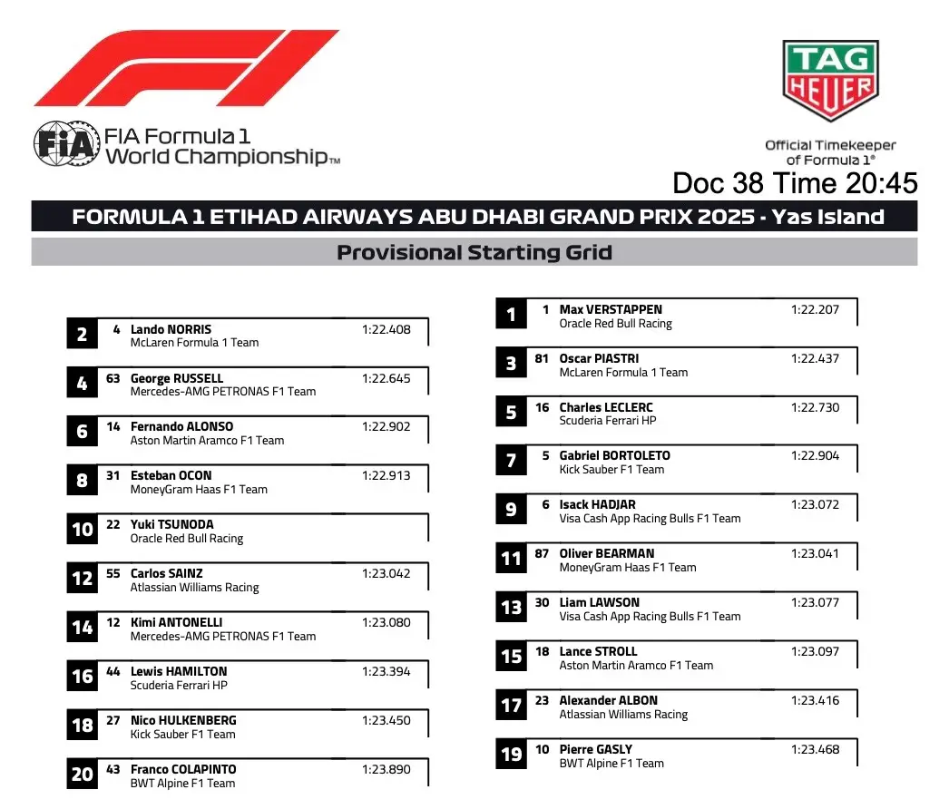 provision-grid-abu-dhabi