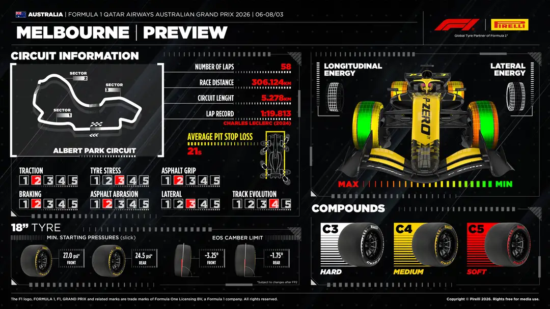 01-au26-preview-en
