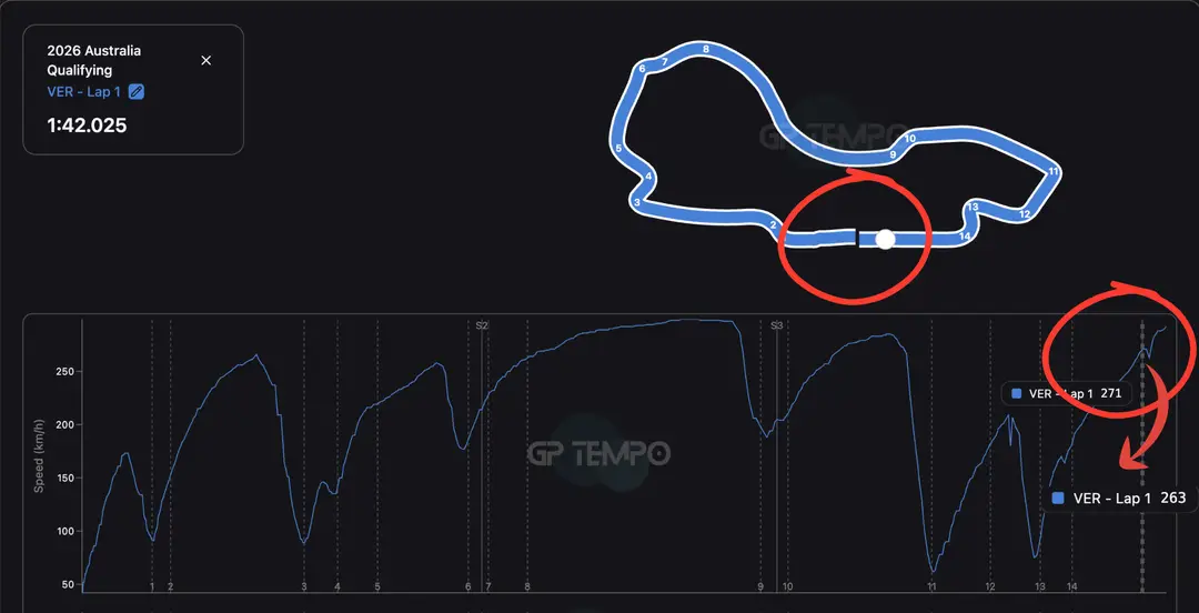 telemetrie-analyse-kwalificatie-aus