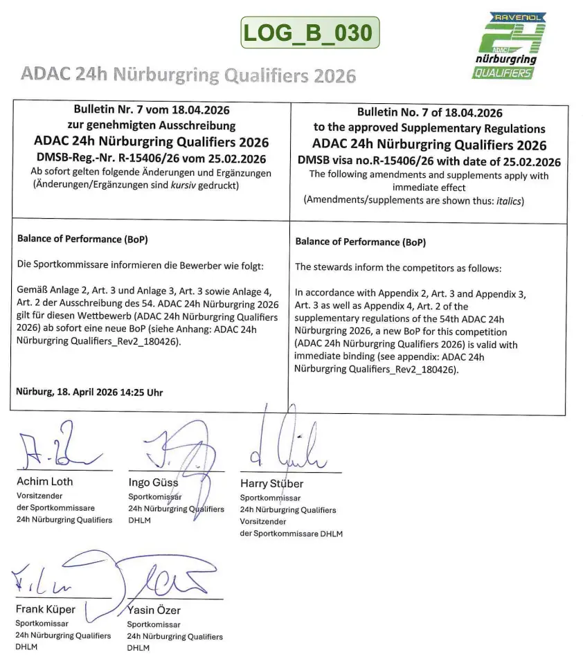 nurburgring-bop