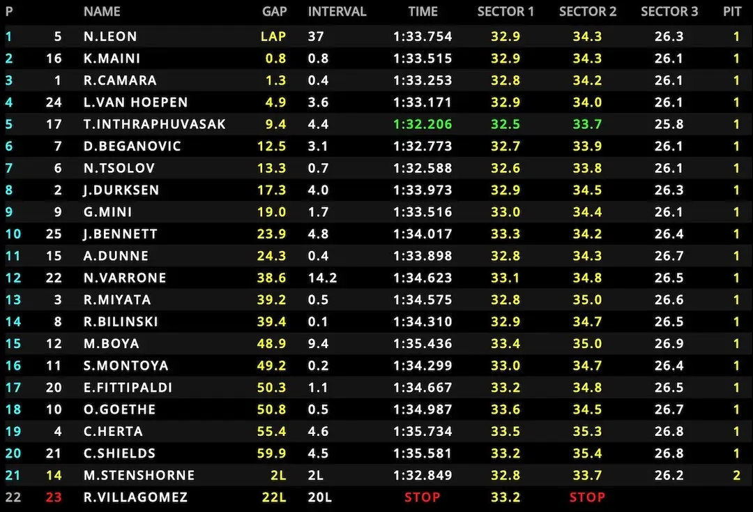feature-race