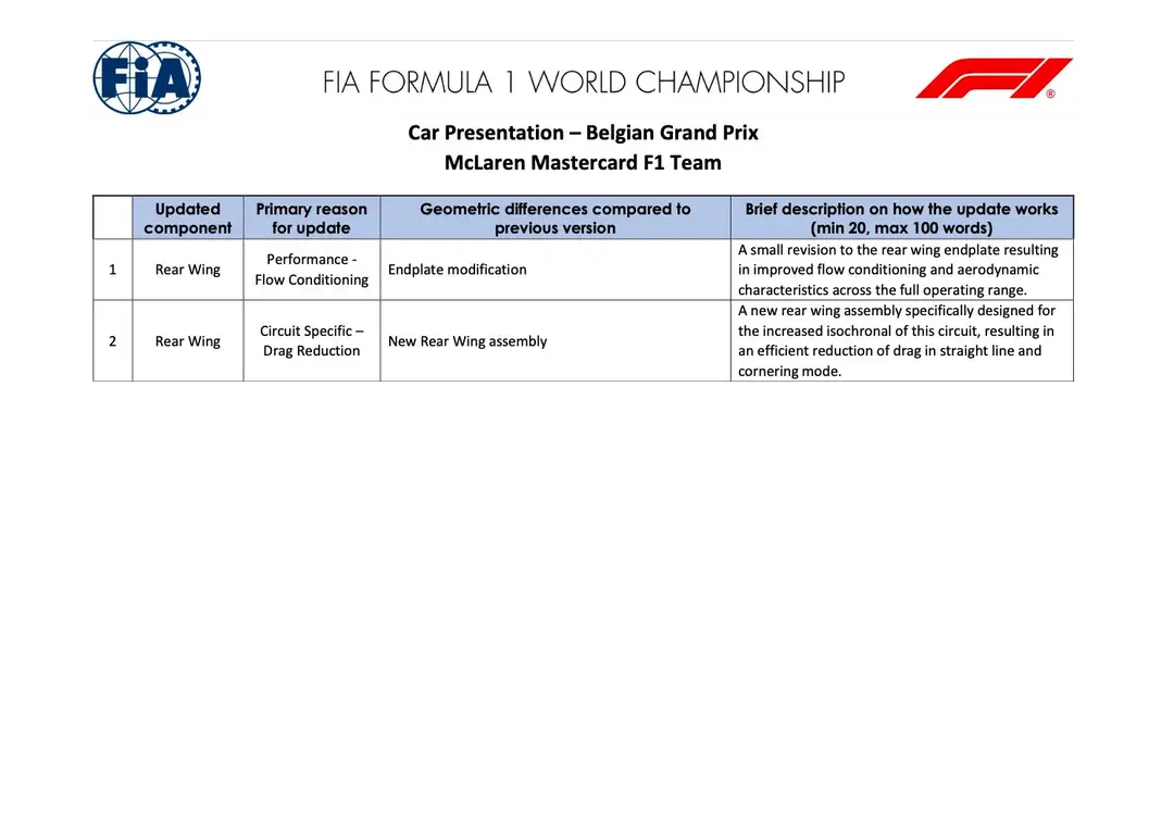 mclaren-update