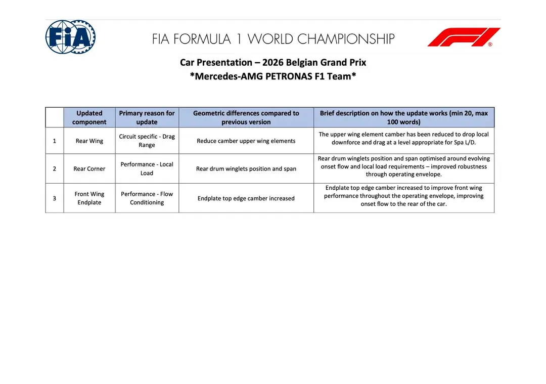 mercedes-update