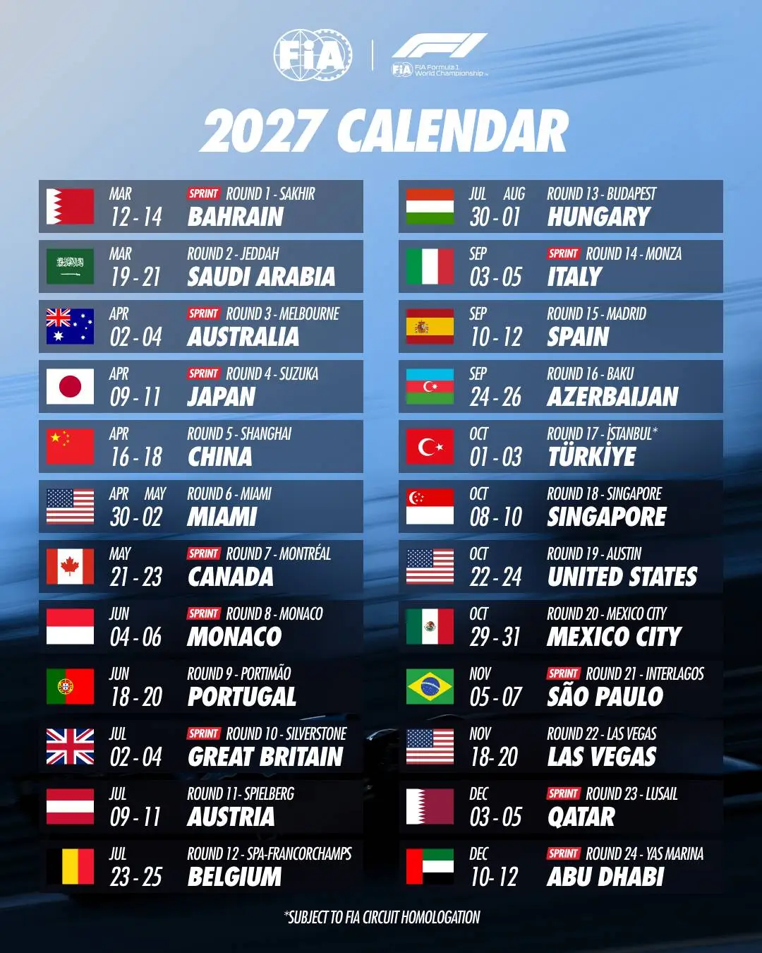F1 Calendar 2027