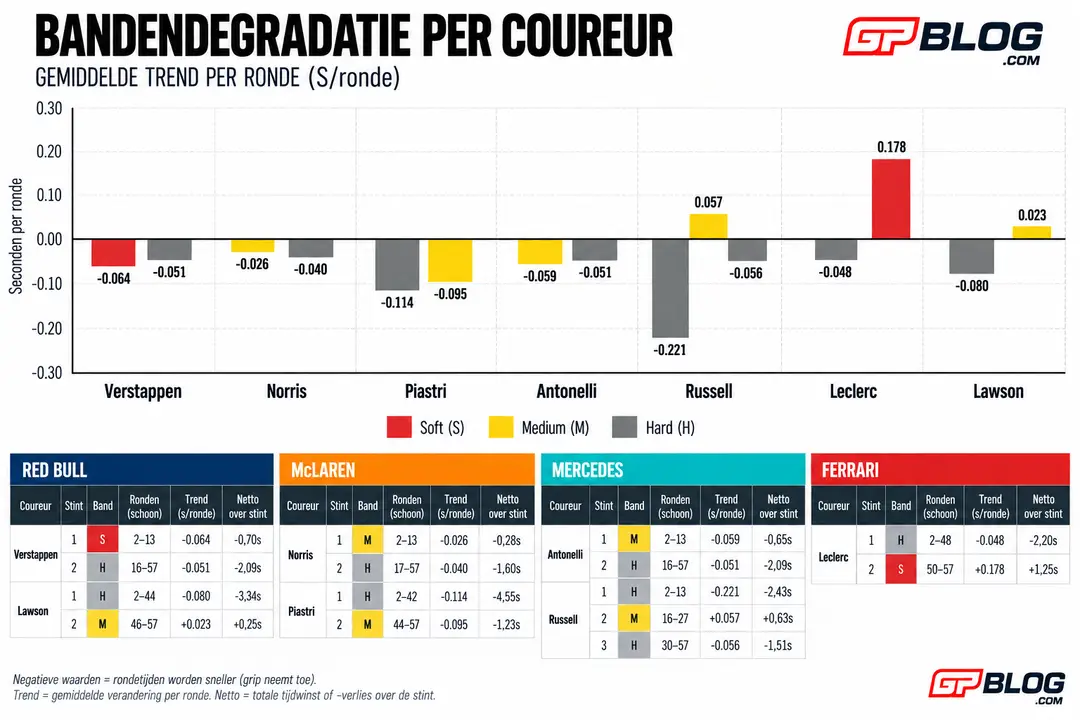infosheet-madring-pace