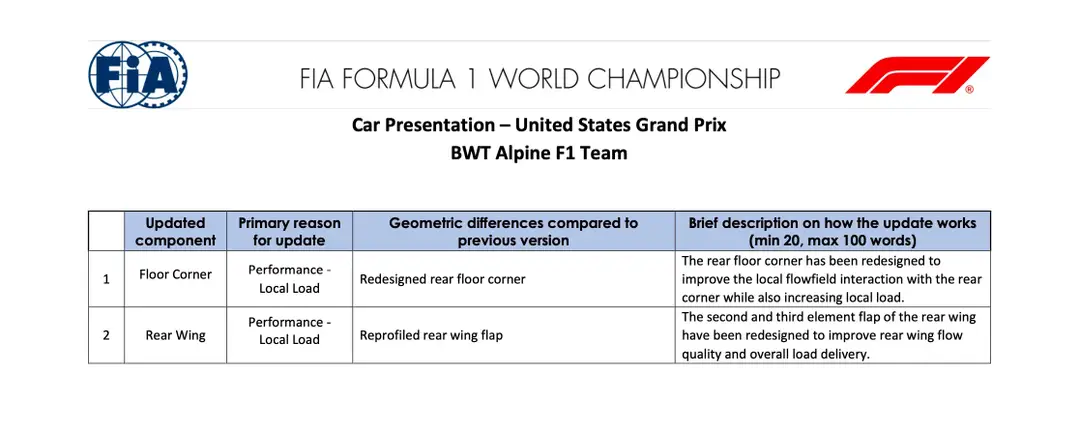 alpine-cota