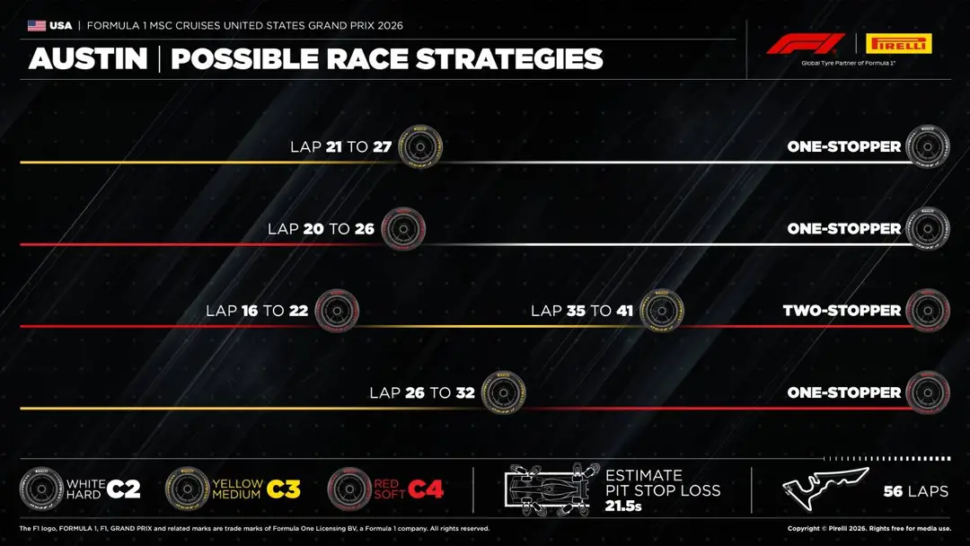 Pirelli
