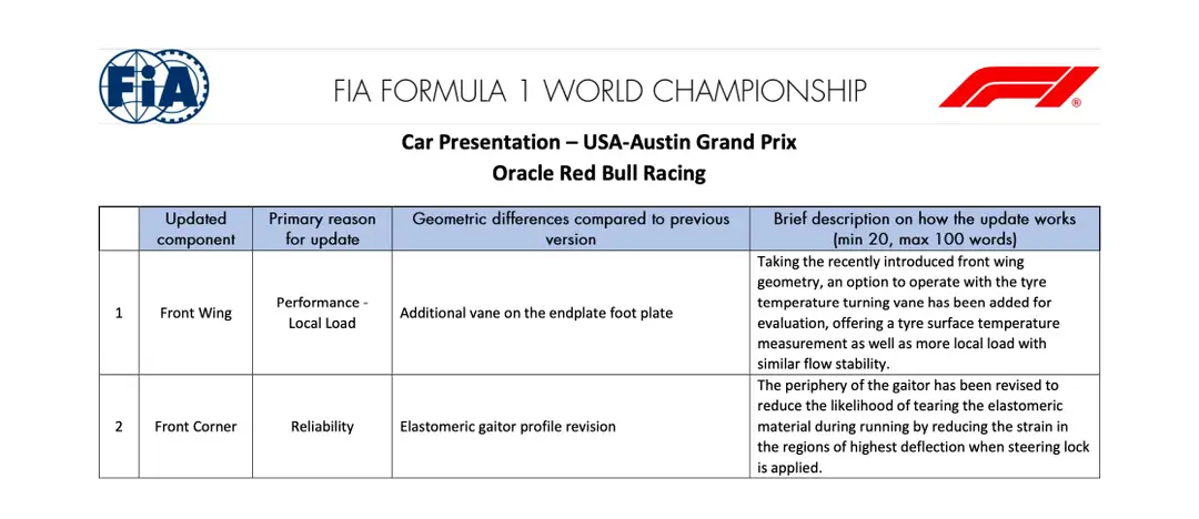 rbr-cota