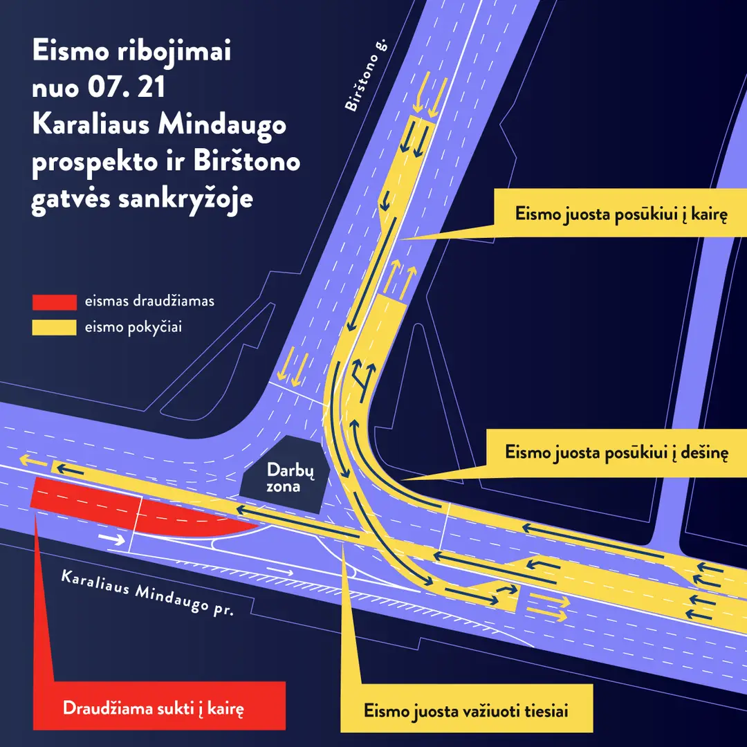 Eismo pokyčiai Karaliaus Mindaugo pr. ir Birštono g. / Kauno sav. nuotr.