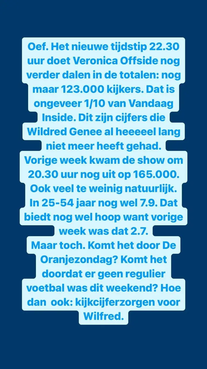 kijkcijfers veronica offside