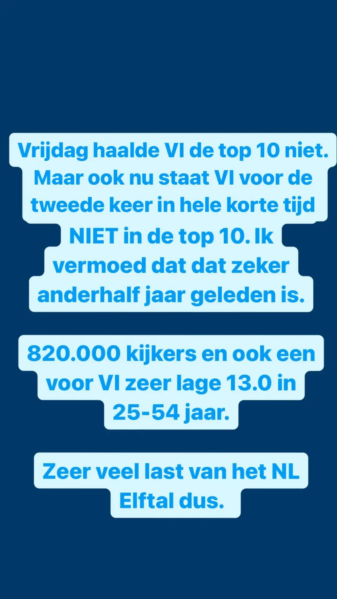 kijkcijfers vi