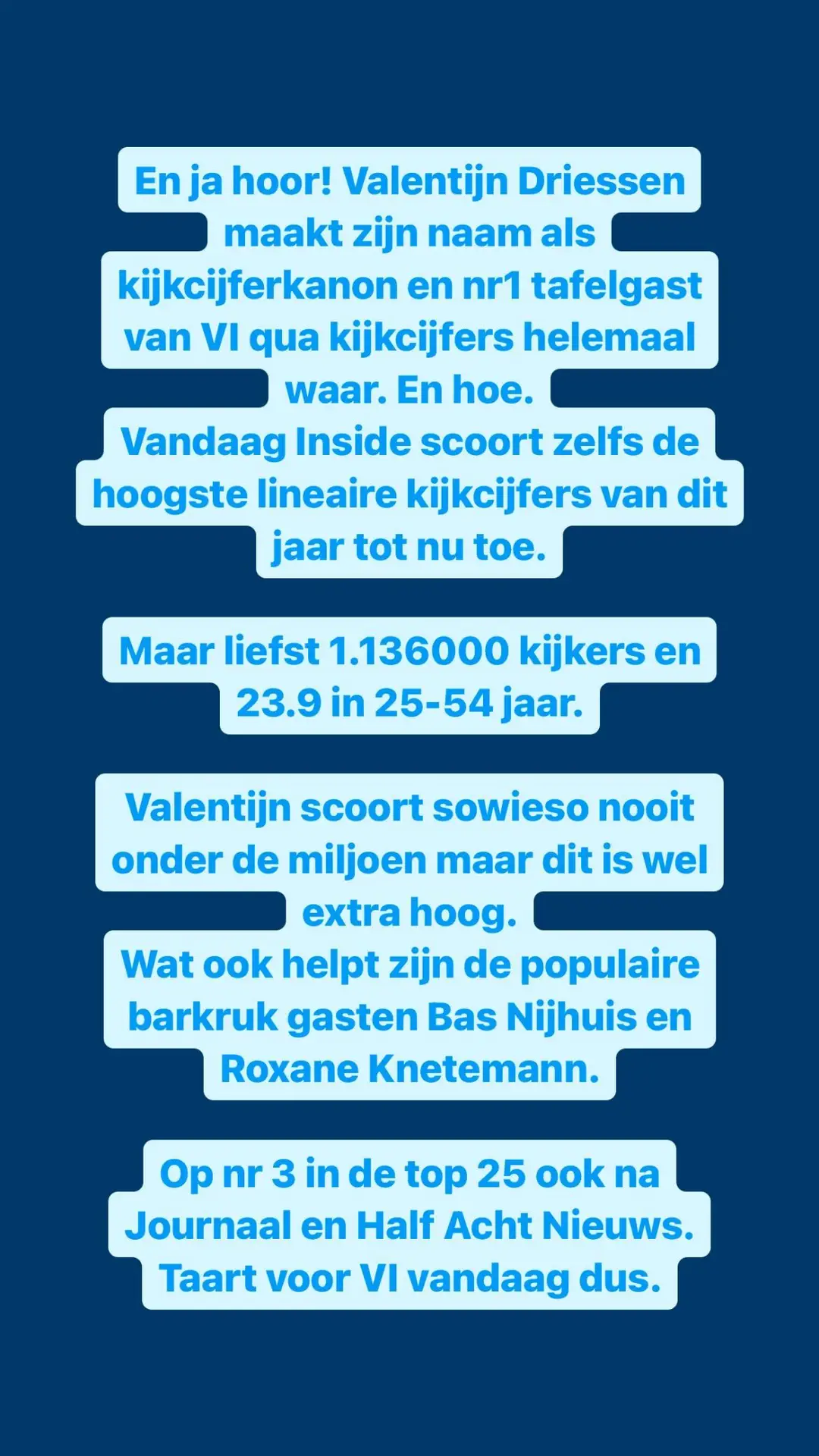 tina nijkamp over hoogste lineaire kijkcijfers bij vandaag inside