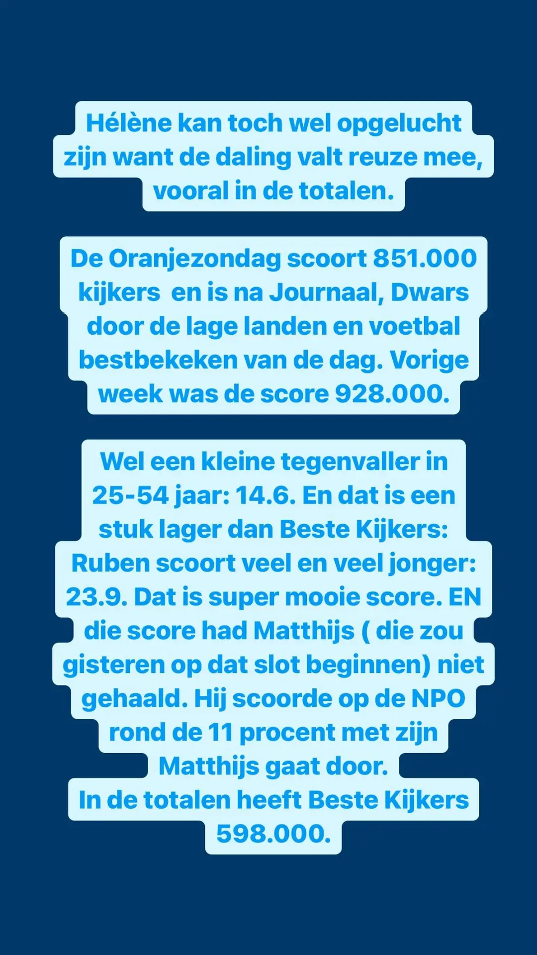 tina nijkampt stelt helene hendriks gerust met kijkcijfers analyse