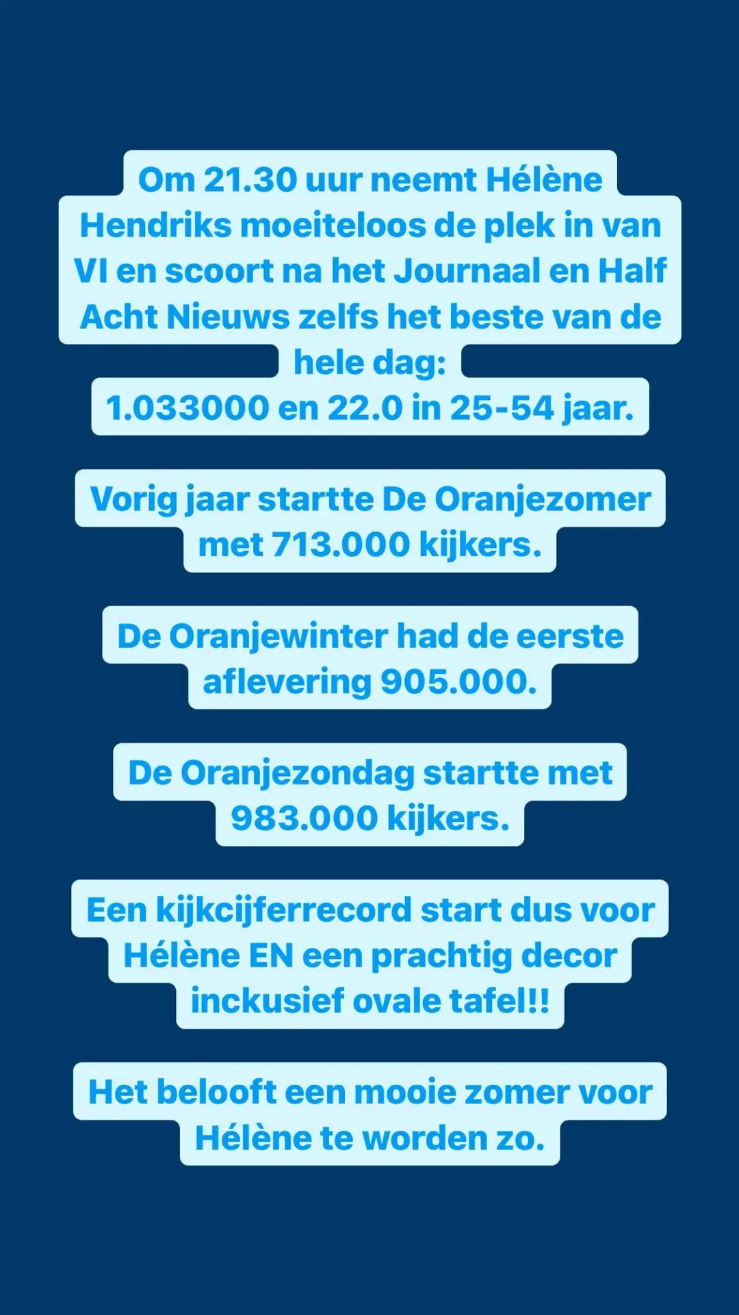 het recordbrekende kijkcijfergeheim achter de oranjezomer met helene hendriks