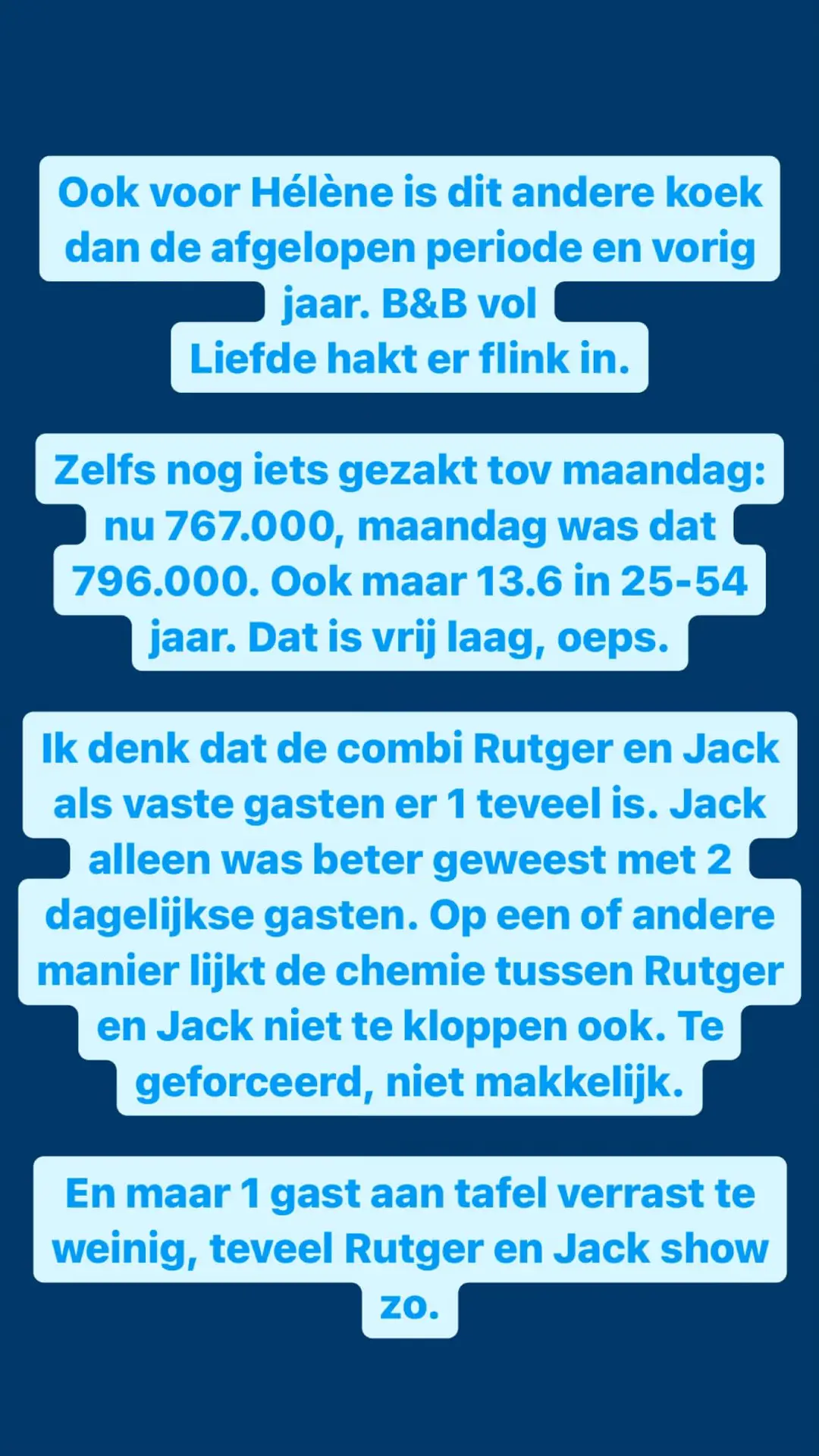 tina kijkcijfers oranjezomer