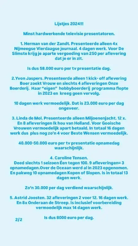 verdiensten presentatoren