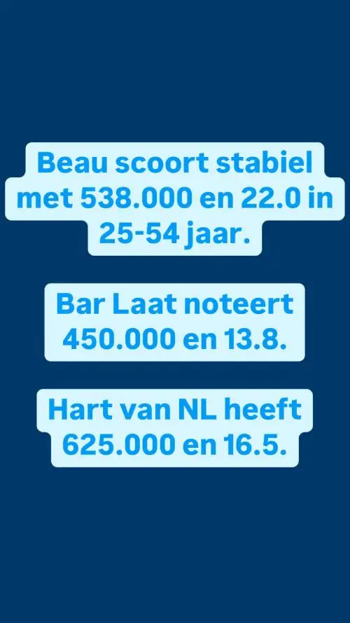 Arjen Lubach Vandaag Inside