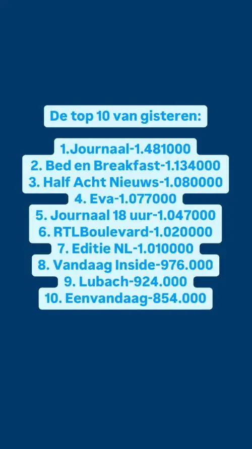 Lubach Vandaag Inside