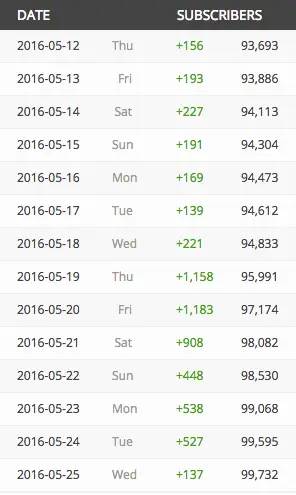 screen shot 2016 05 25 at 20607 pm