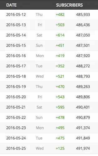 screen shot 2016 05 25 at 20924 pm
