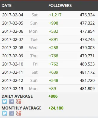 screen shot 2017 02 13 at 11021 pm