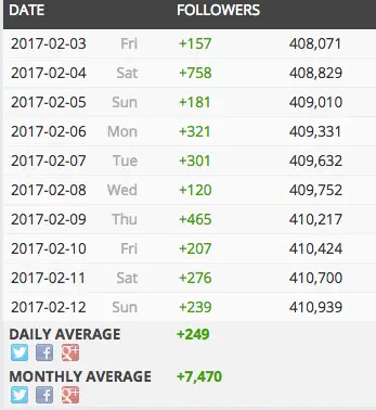 screen shot 2017 02 13 at 11936 pm