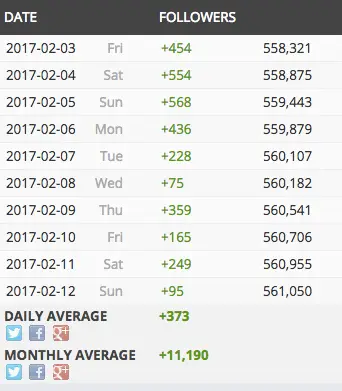 screen shot 2017 02 13 at 12534 pm