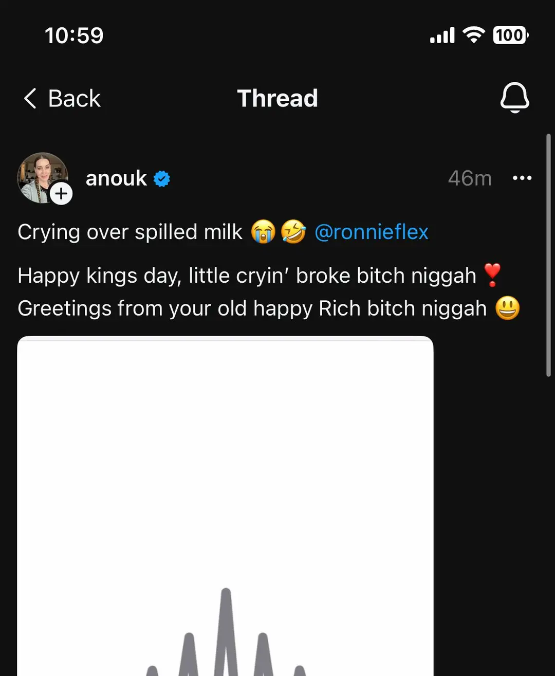 anoouk