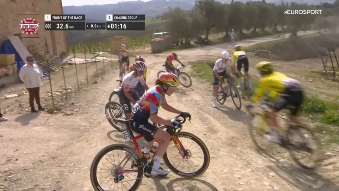 Demi Vollering, Pauline Ferrand-Prévot, Lotte Kopecky und weitere Fahrerinnen werden bei der Strade Bianche Donne 2036 von einem Motorrad von der Strecke geleitet