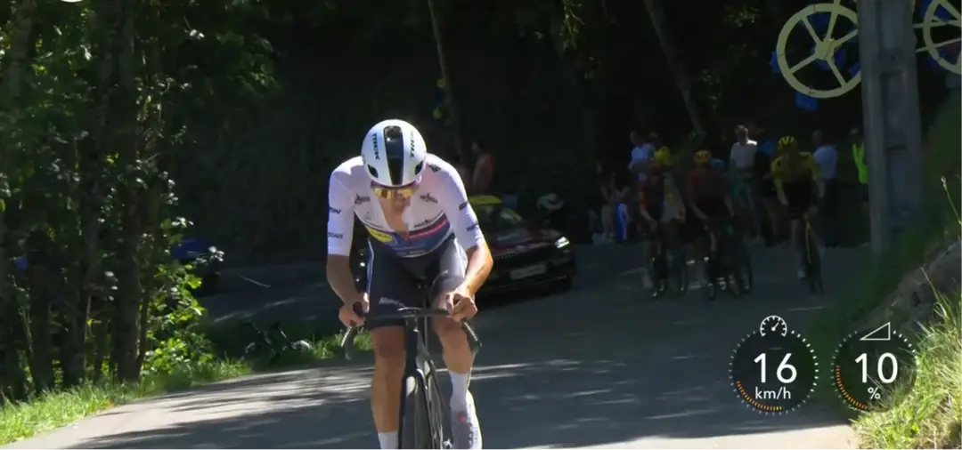 Juan Ayuso erhöhte das Tempo und ließ seine Rivalen zurück. Der Spanier fuhr solo dem Ziel entgegen, musste sich aber wie gestern mit Platz zwei begnügen.