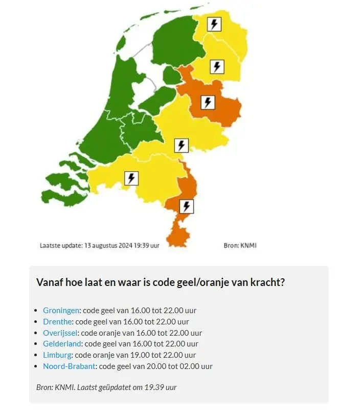 code oranje