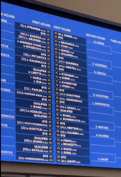Quarter 2 Indian Wells Draw