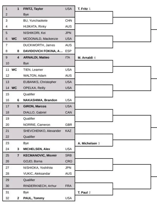 gjs7ty8wkaannaf