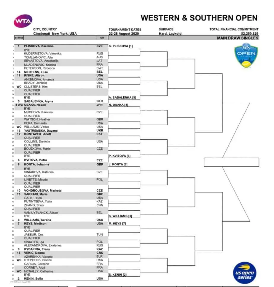 WTA