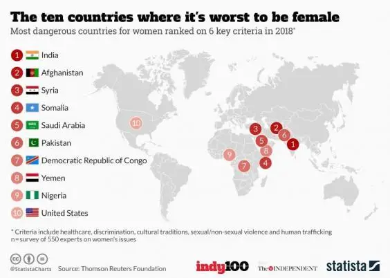 20180626 countries woman full