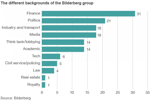 bbcnewsgraphics 2015 jun 10 584x391