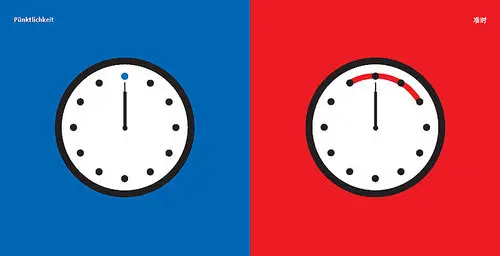 eastwest punctuality
