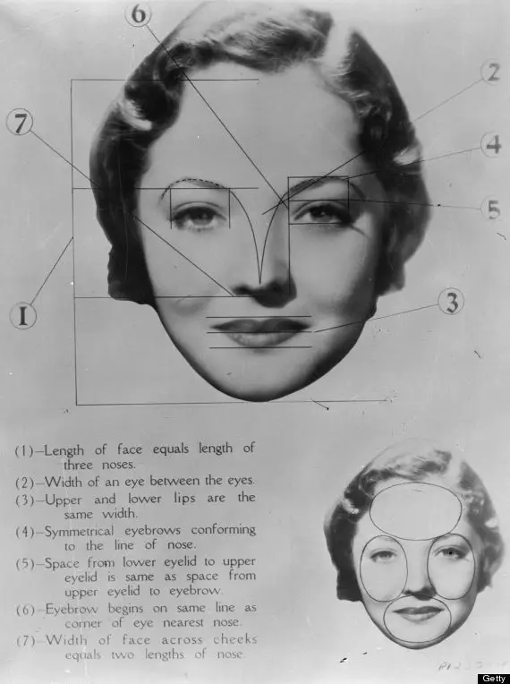 o ideal face 570