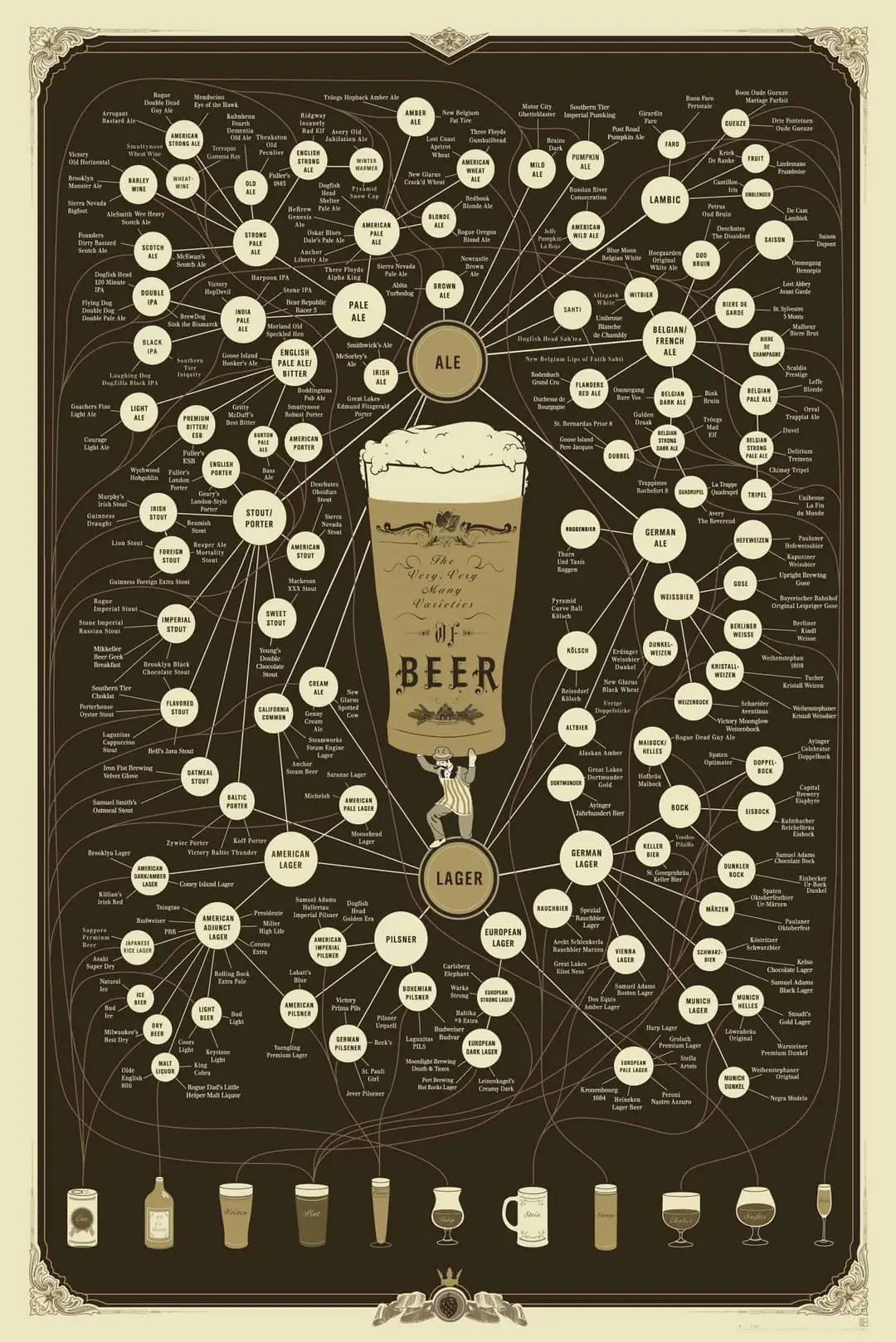 popchartlab vvmvobeer zoom2