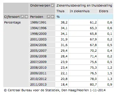 schermafbeelding 2014 11 01 om 1313001