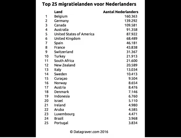 schermafbeelding 2017 01 04 om 090222 584x445