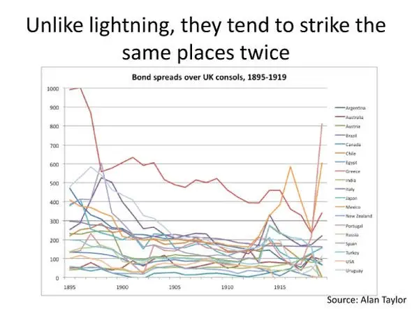 slide 61