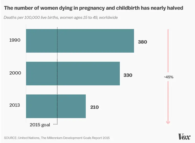 un report maternal mortality0