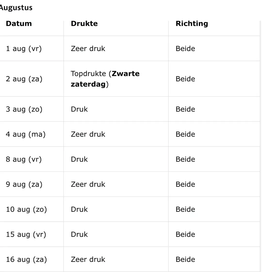 Scherm­afbeelding 2025-08-02 om 08.41.21
