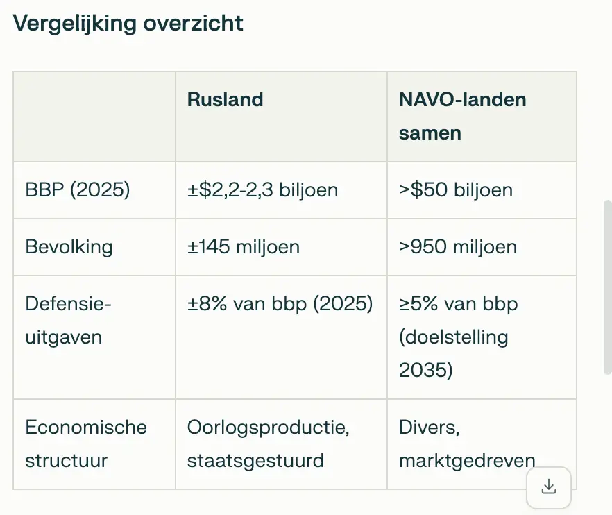 Scherm­afbeelding 2025-08-16 om 08.26.15