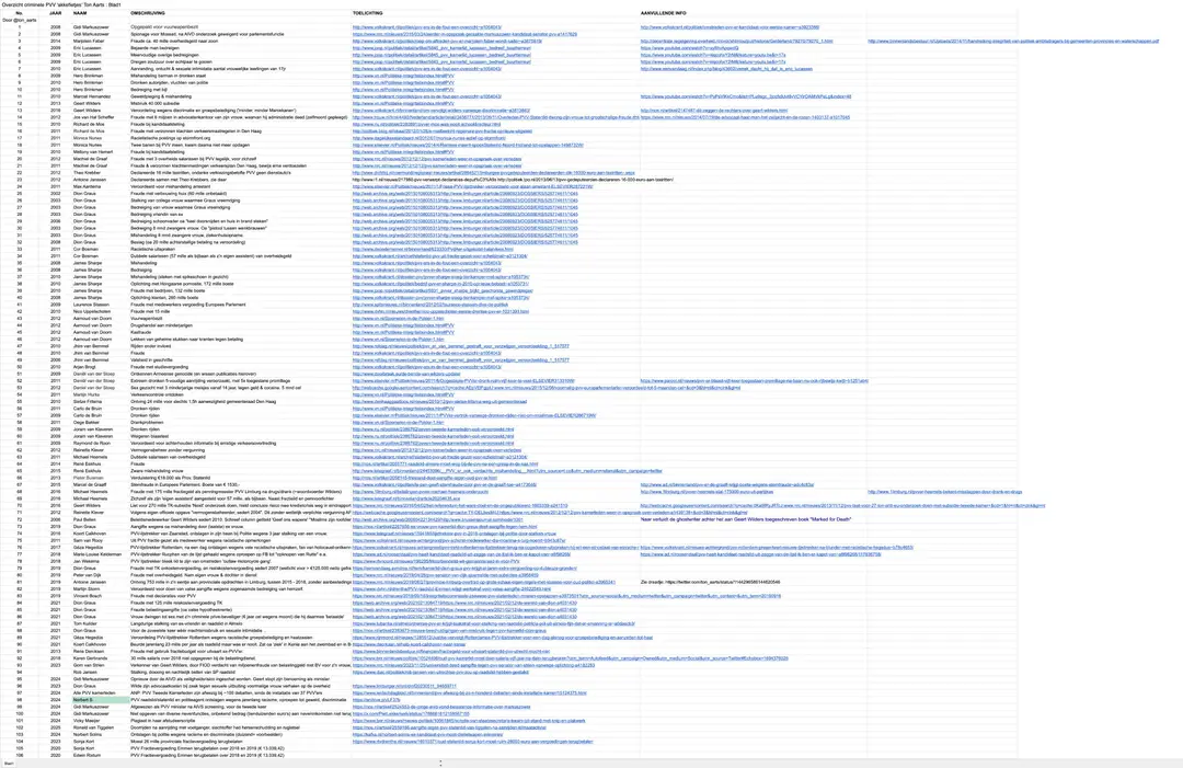 screencapture-docs-google-spreadsheets-d-e-2PACX-1vRcjvKGaSKQ5vnbABP2tPk-88QgjpozwAhb6DJxyFrh0L81nVsHDC9zzgyEv0V1eZRIGEhIcGviw7C7-pubhtml-2025-09-12-08_47_09